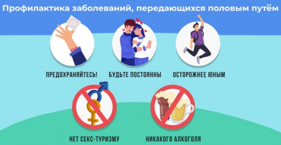 Как связаны простатит и потенция?